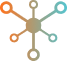 Resource Sharing